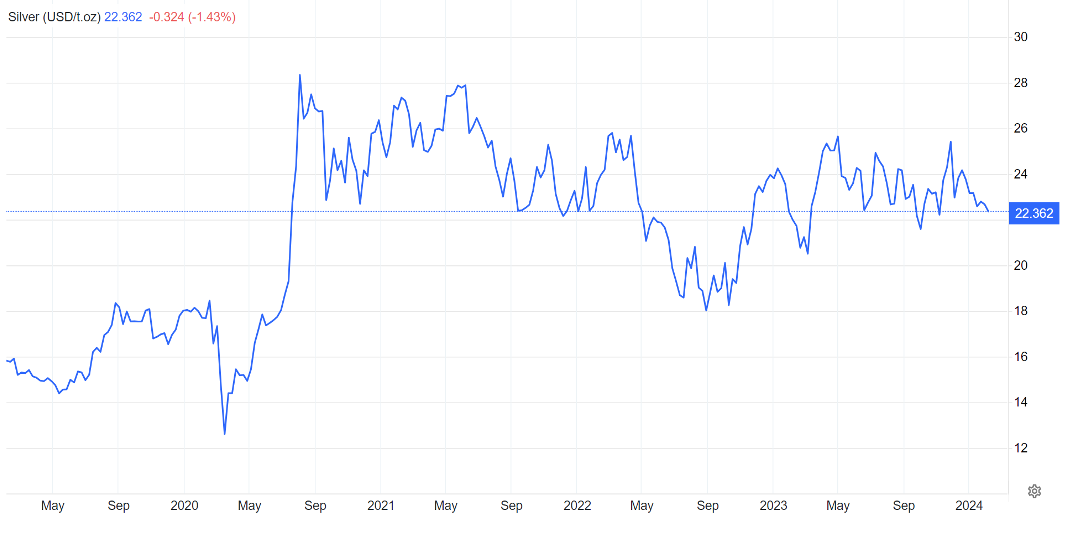 Snímek obrazovky 2024-02-21 v 13.55.59
